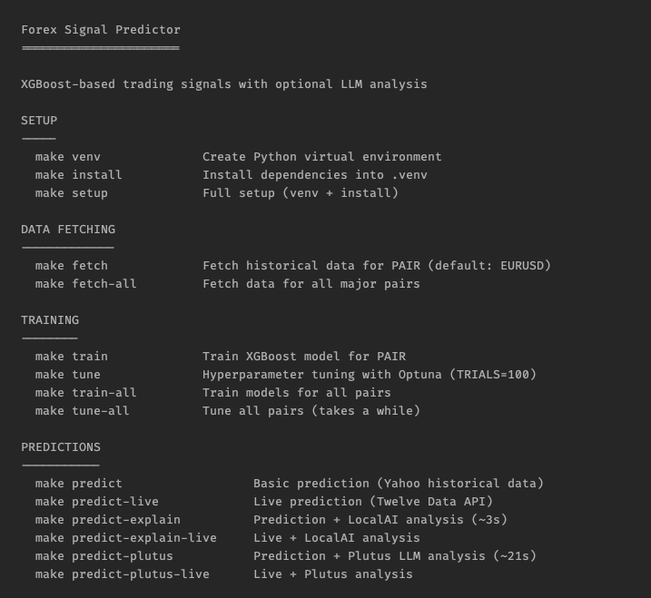 Forex Signal Predictor command-line instructions for setup, fetching data, training, and predictions